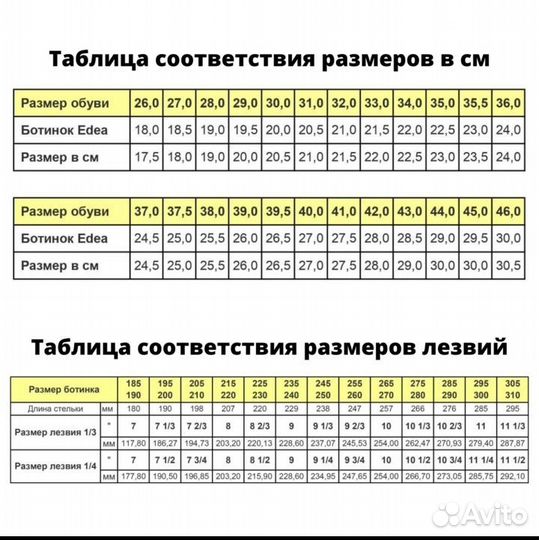 Фигурные коньки edea 215 лезвия mark IV