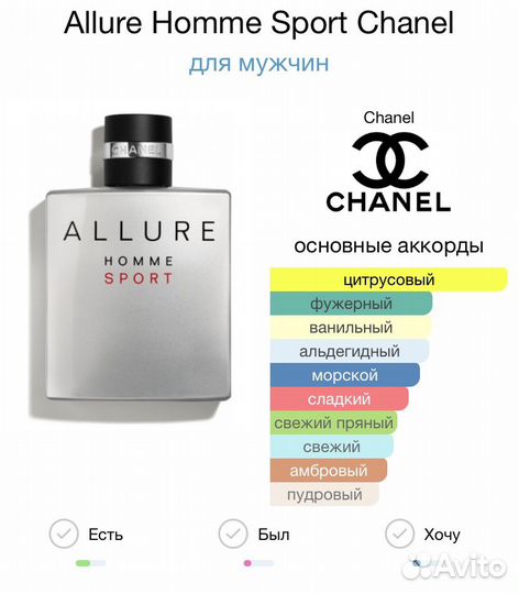 Chanel allure homme sport туалетная вода мужская