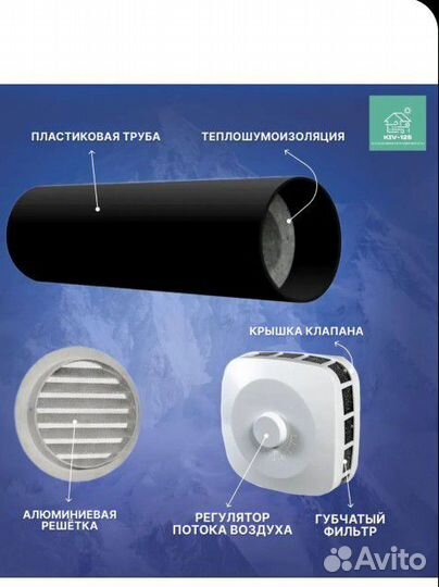 Приточный клапан с установкой