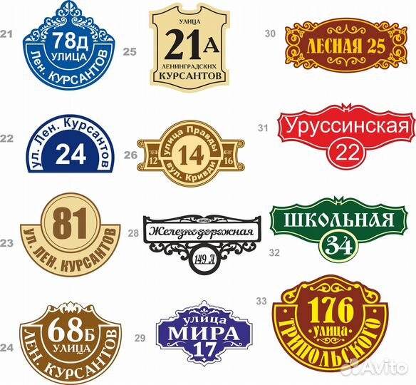 Красивые, индивидуальные адресные таблички на дом