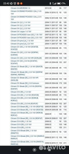 Свечи Denso ikh16tt