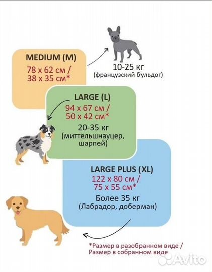Лежанка для животных