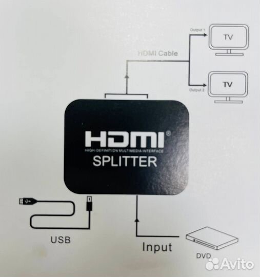 Сплиттер hdmi 2