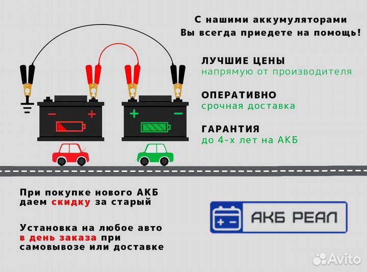 Аккумулятор для авто / Подарок мужу на Новый год