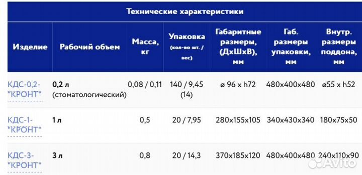 Емкость для стерилизации кдс-1 кронт
