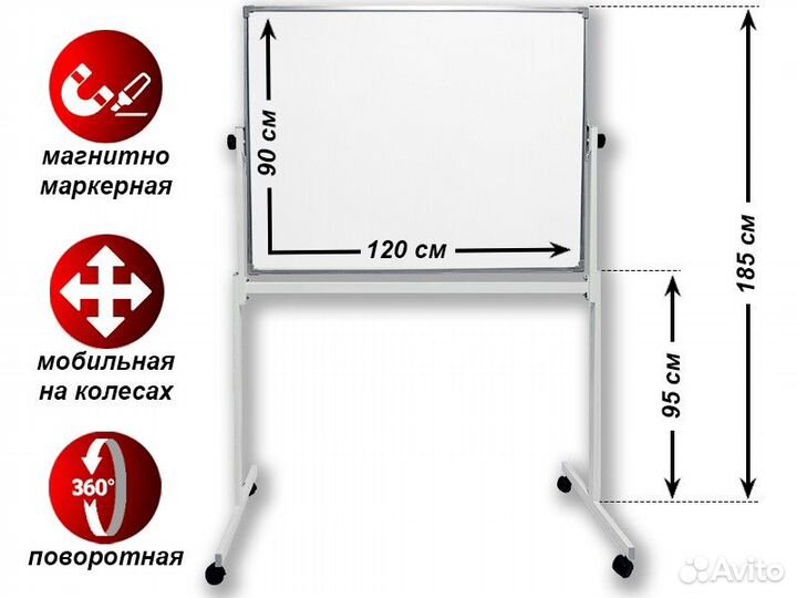 Доска поворотная маркерная магнитная 120х90см. Boa