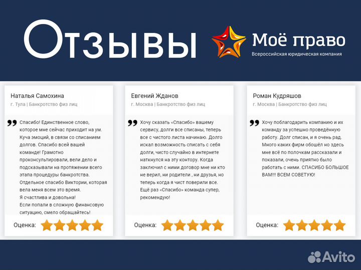 Списание долгов / банкротство физических лиц