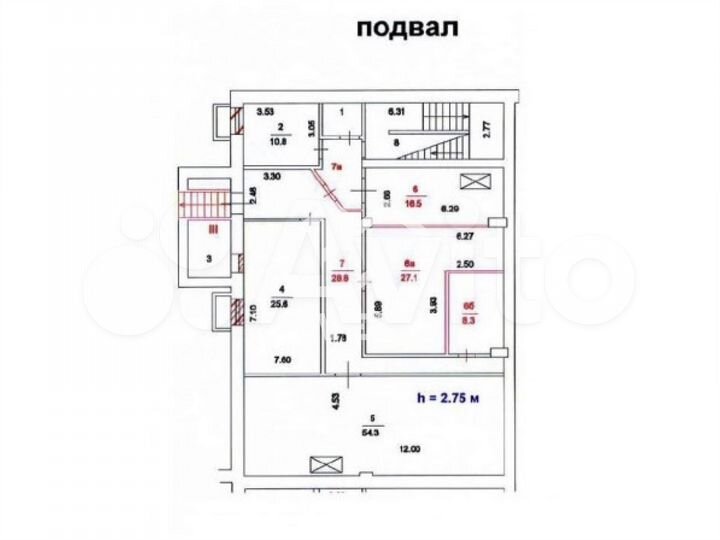 Арендный бизнес с магазином Дикси