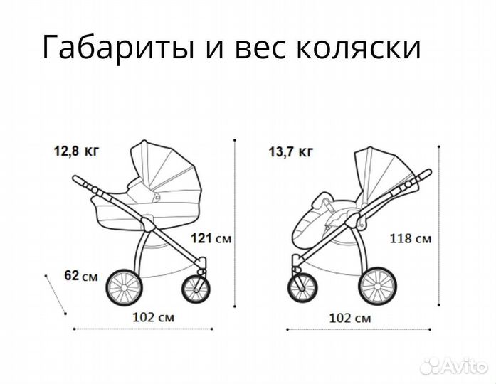 Коляска noordi fjordi sport 2 в 1