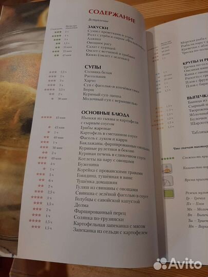 Кулинарные книги