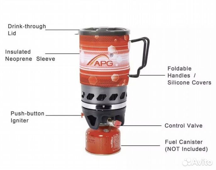 Портативная система APG для приготовления пищи