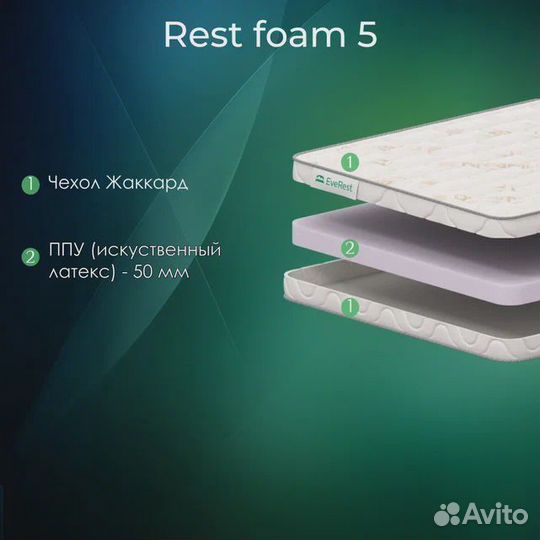 Матрас тонкий