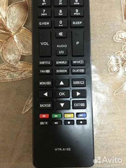 Пульты ду для телевизора