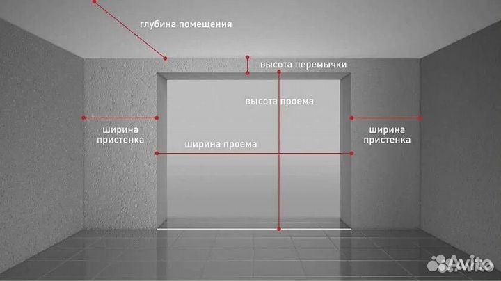 Гаражные ворота