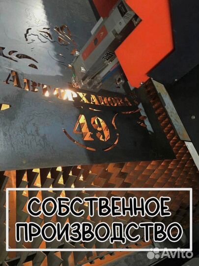 Адресная табличка 1.5мм металл до 100см