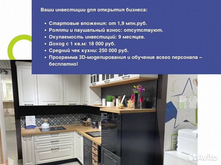 Франшиза. Готовый бизнес