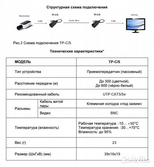 Приёмопередатчик видеосигнала по витой паре TP-C/5