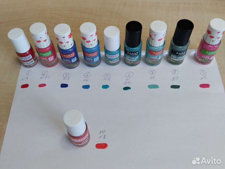 Лак для ногтей