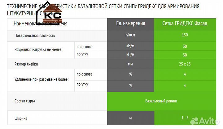 Сетка армирование штукатурного слоя
