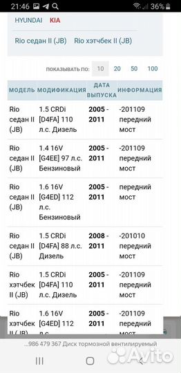 Тормозные диски передние