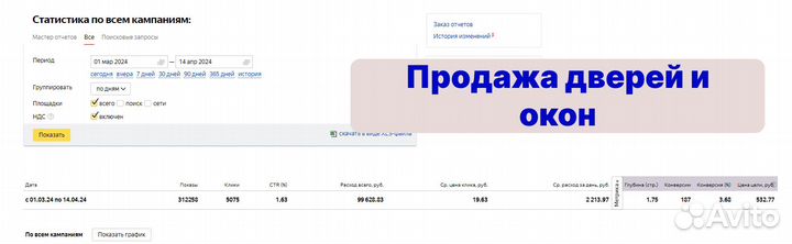 Яндекс Директ / Таргет вк