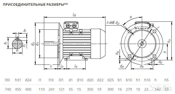 Электродвигатель аир 180М8 (15кВт-750об) новый