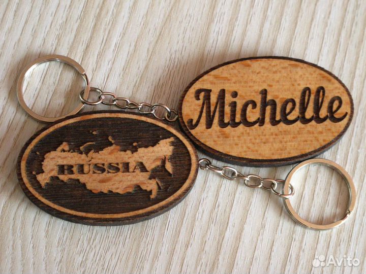 Брелоки, брелки