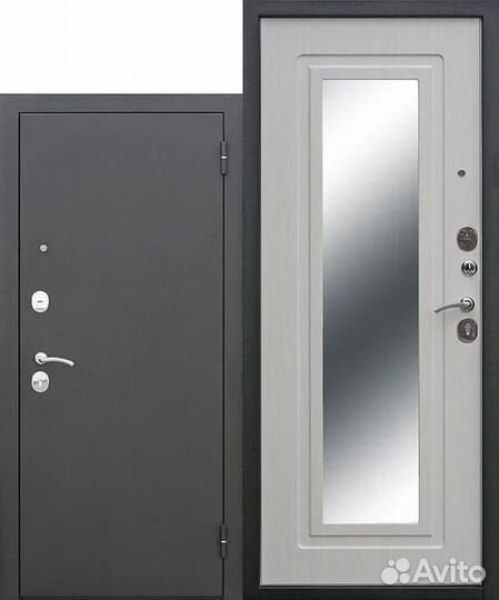 Двери входные