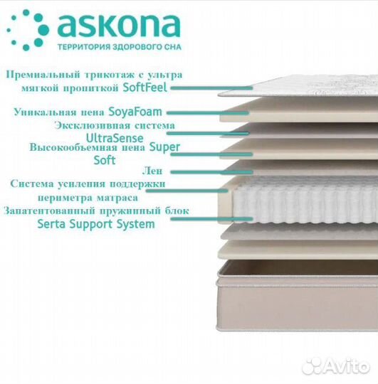 Матрас Аскона Serta Embrace Emily 160х190