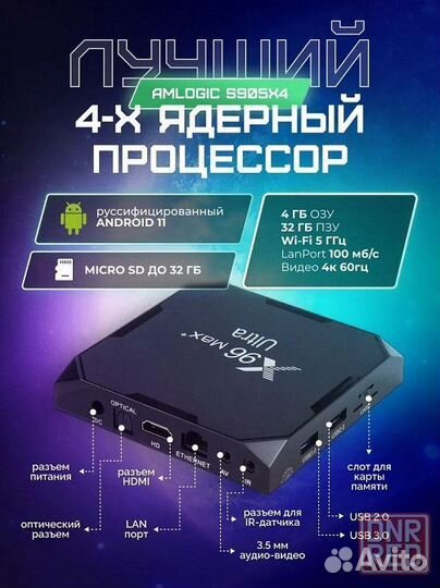 SMART TV приставка X96 Max Ultra