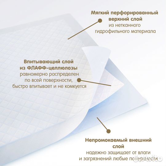 Пеленки одноразовые 60х60+беспл доставка