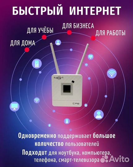Высокоскоростной 4g wifi роутер