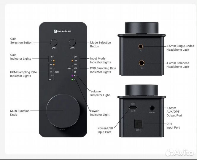 Усилитель цап Fosi Audio sk02