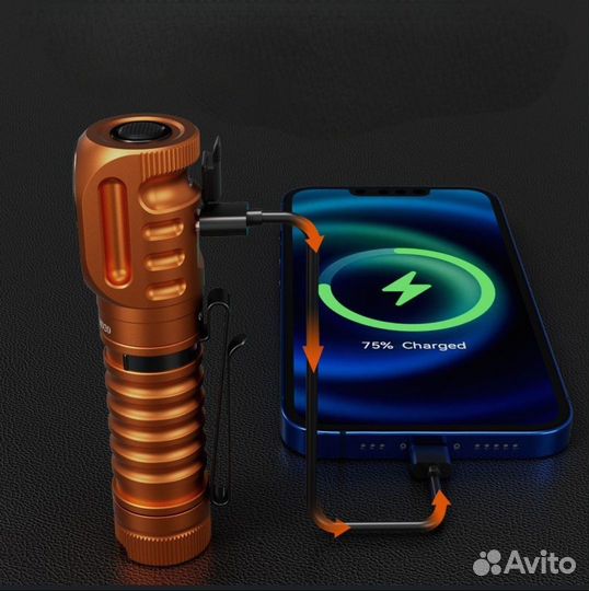 Налобный фонарь Wurkkos HD20