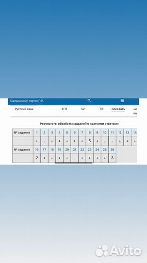 Репетитор по русскому/английскому языкам