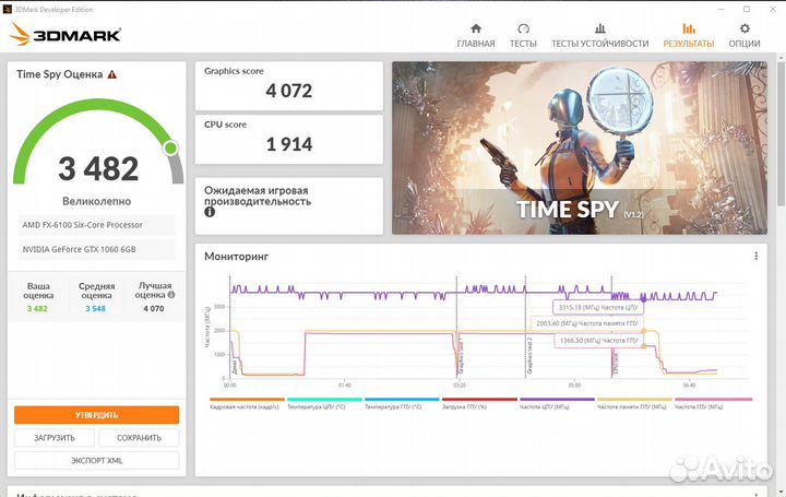 Видеокарта MSI GTX 1060 6Gb