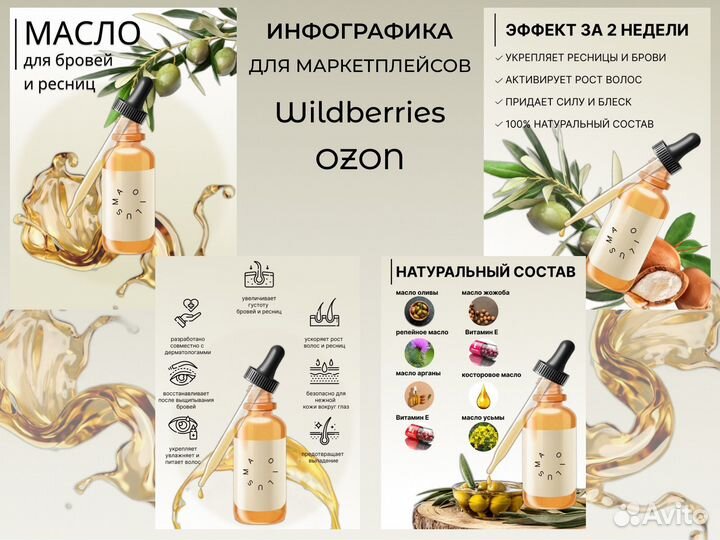 Инфографика для маркетплейсов/ карточки WB,ozon