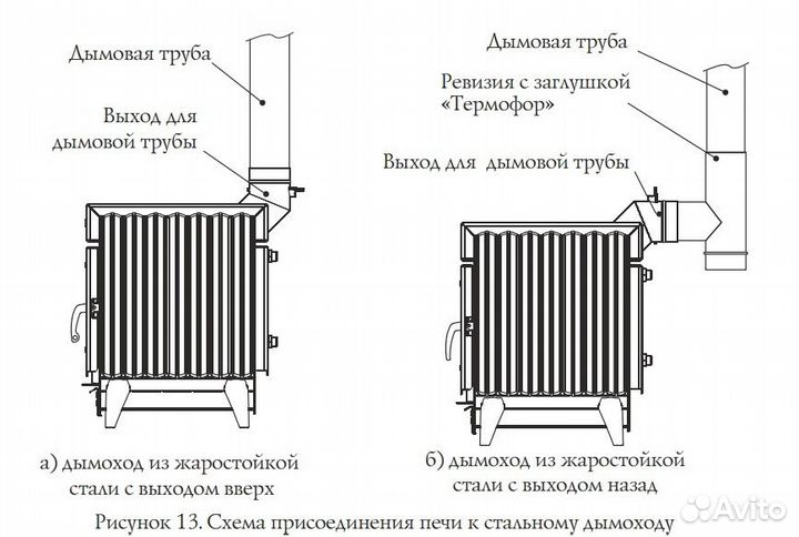 Отопительная печь длительного горения Огонь Батаре