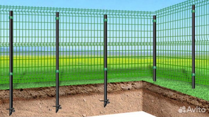 Винтовые сваи