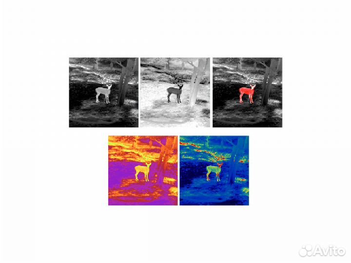 Kpeдит. Тепловизор Guide TD410