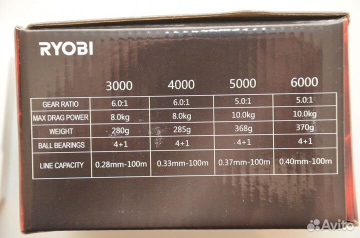 Катушка Ryobi Virtus Feeder 6000 смазка и леска