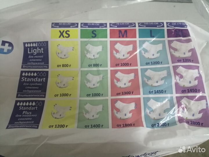 Памперсы (подгузники) для взрослых