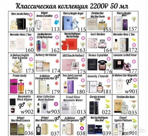 Духи не туалетная вода