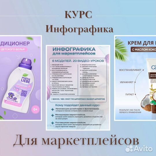 Курсы обучение Инфографика Wildberries Озон