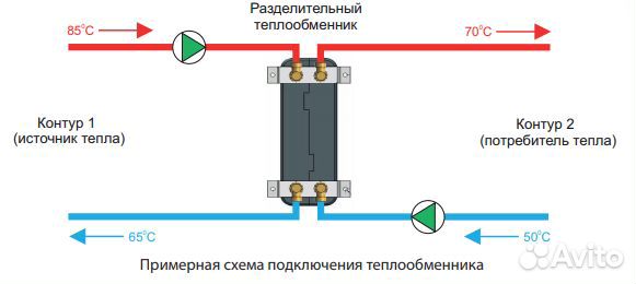 Пластинчатый теплообменник IC8Tx24