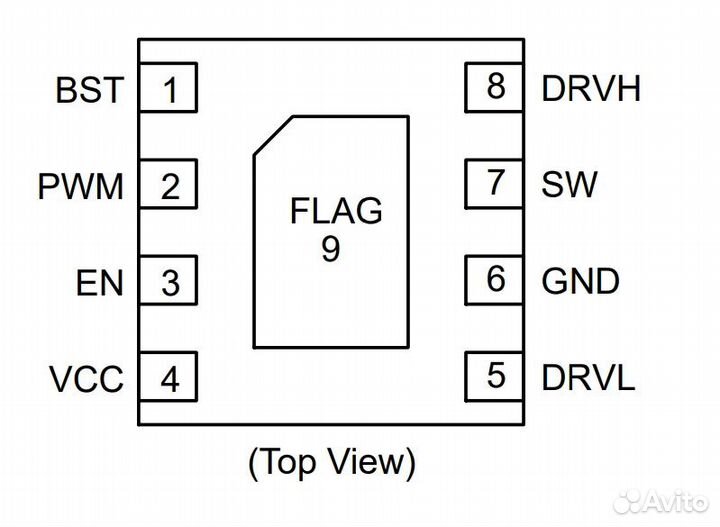Микросхема NCP81258