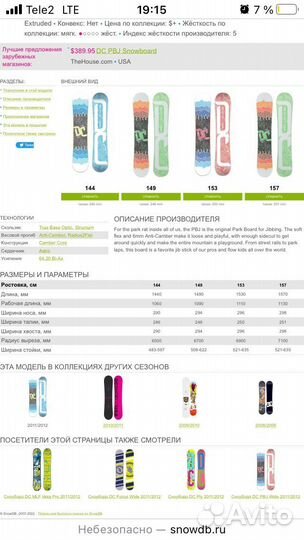 Сноуборд DC PBJ 157