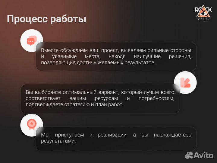 Цифровые решения для тех, кто продает онлайн