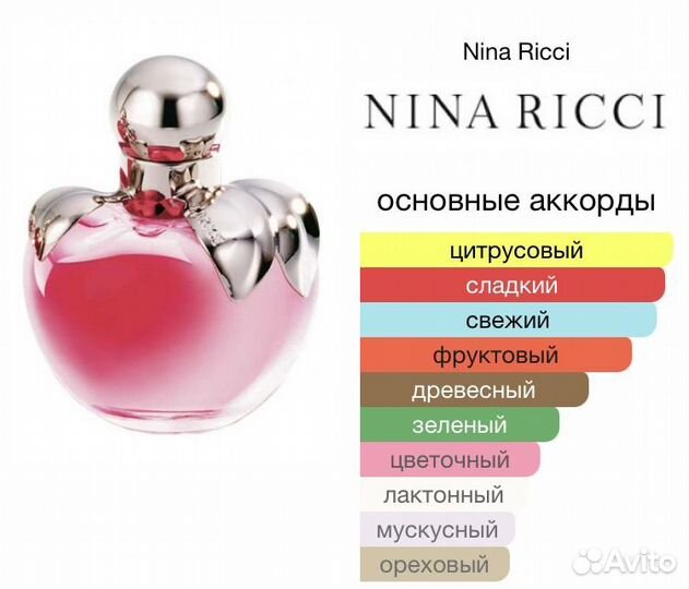 Духи Nina ricci nina парфюм тестер