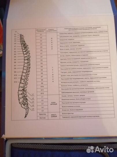 Оздоровительный комплект Русь